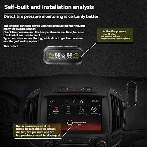 Däcktrycksövervakningssystem för husvagn/trailer, RV TPMS med 4 externa sensorer