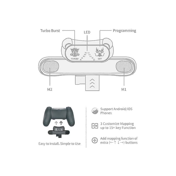 För spelkontrollknappar baktill, Dualshock4 bakre förlängningsadapter, spelkontrollpaddlar med Hy