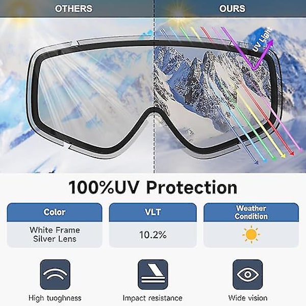 Skidglasögon - Över glasögon Snö Snowboardglasögon för män kvinnor Vuxen - Anti-imma 100% UV-skydd