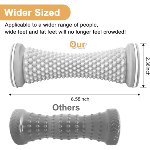 Fotmassasjerulle, muskelrullestokk for plantar fasciitt-restitusjon og avslapning av stramme muskler Grey