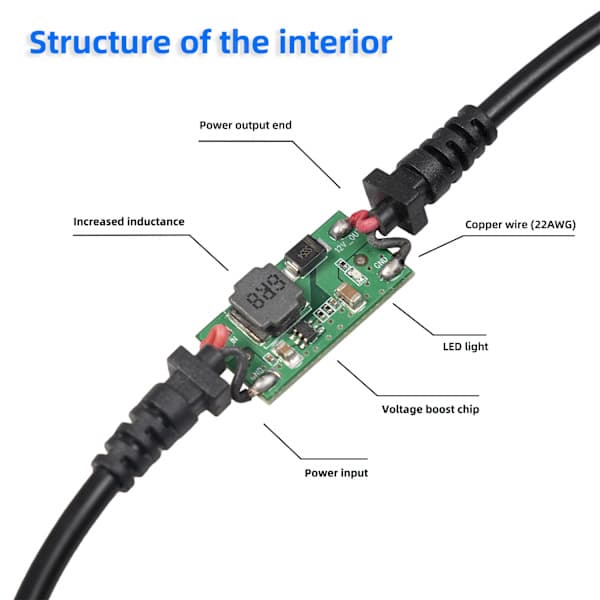 1 stk. USB-C 5V til 12V cigarettænderstik USB han til hun lighter adapter konverter bil elektronik AC