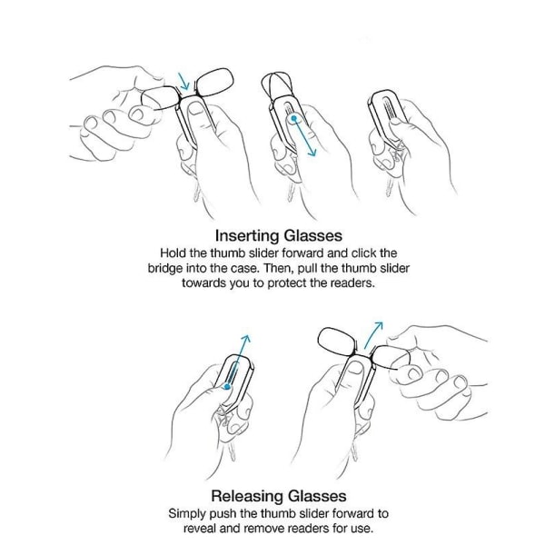 Komfortabel nøkkelring Mini Neseklype Lese Briller + Etui Thinoptics Styl Styrke 2.0