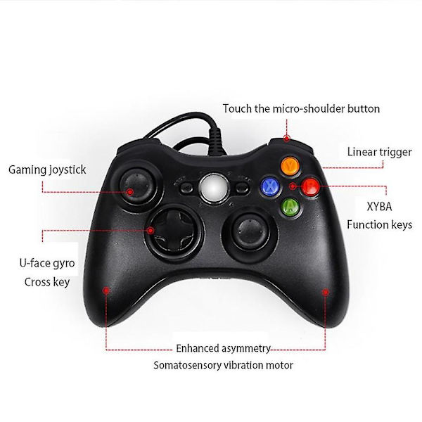 Mallin Y 3 X S sisätilojen lisävarusteet Auton näytön ohjain Pc Videopeliohjain Peliohjain Joystick