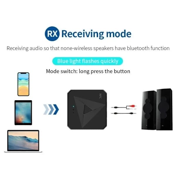Bluetooth RCA/AUX -sovitin - NFC-anturi