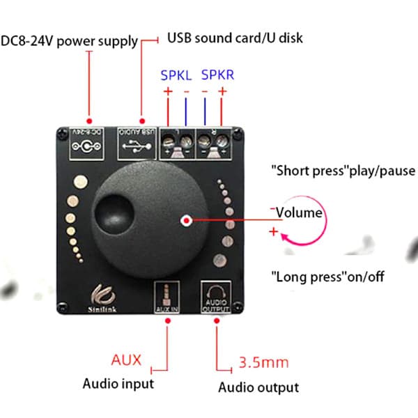 HIFI 50W+50W TPA3116D2 Stereo Bluetooth Digital Forstkerkort