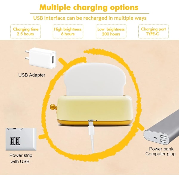 Brödrost LED nattlampa, söt skrivbordsdekor brödrost med timer, kreativ design sängbordslampa för baby barn flickor tonåringar Yellow