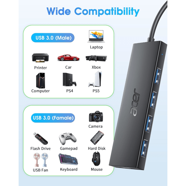 USB-keskitin, 4 porttia, useita USB 3.0 -keskittimiä, kannettavan tietokoneen USB-datakeskitin USB C -virralla, yksiporttinen kannettavan tietokoneen USB-jatke, Windows, Linux, Acer PC