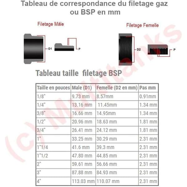 Messingplugg - 1''
