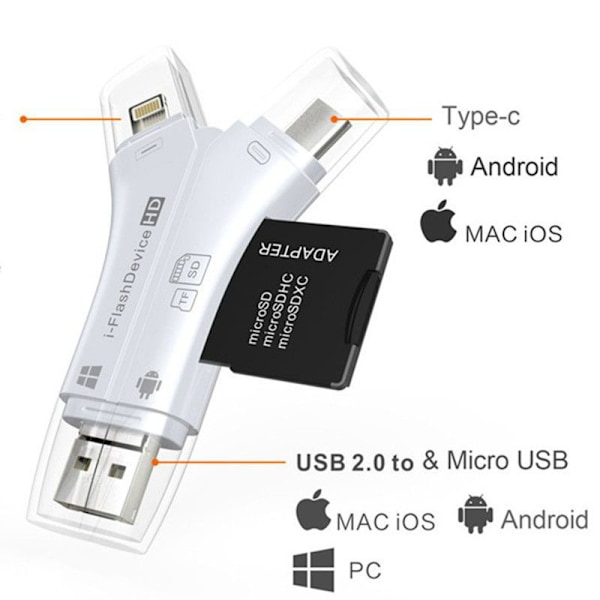 4-in-1 monitoimikortinlukija, sopii Apple type-c -matkapuhelimelle ja tietokoneelle, kaksinkäyttöinen, nopea tiedonsiirto Black