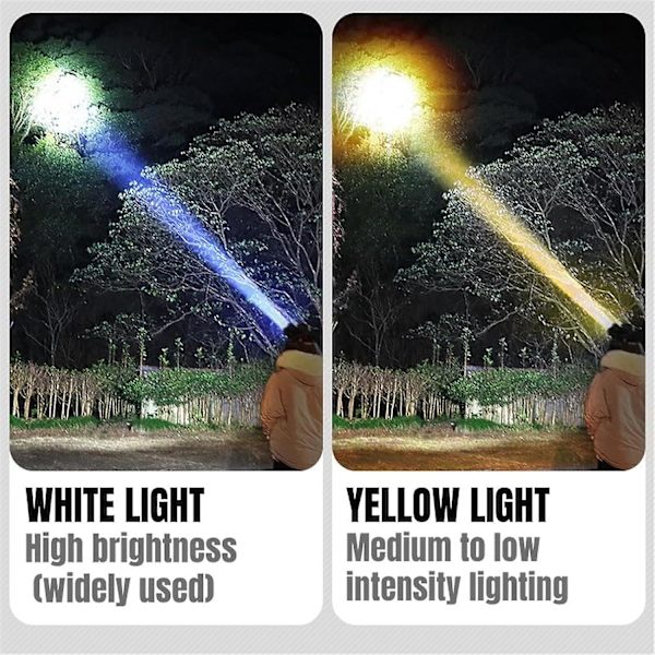 Højtydende superlys stærk genopladelig pandelampe, genopladelig fiskeri LED pandelampe, bærbar vandtæt pandelampe til udendørs Yellow Light