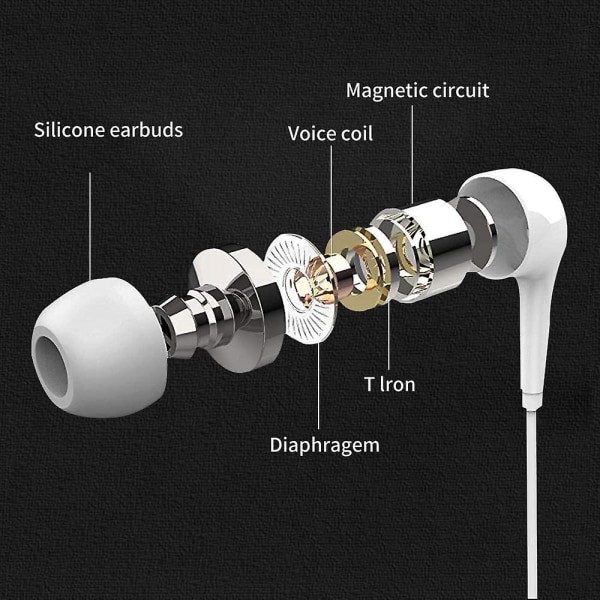 Ørepropper Hodetelefoner med mikrofon 5-pakning, ørepropper Kablet stereohodetelefoner, kompatible med Iphone, passer til alle 3,5 mm grensesnitt