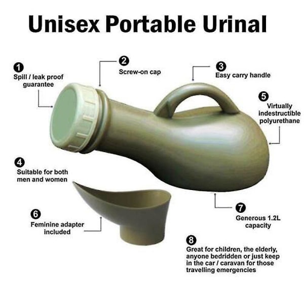 Unisex bærbar urinalflaske Dame Dame Kvinde Herre Dreng Campingrejser Ny Hfmqv