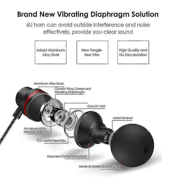 Earphone Type-c In-ear Usb-c Hovedtelefoner Med Mikrofon Earbuds Black