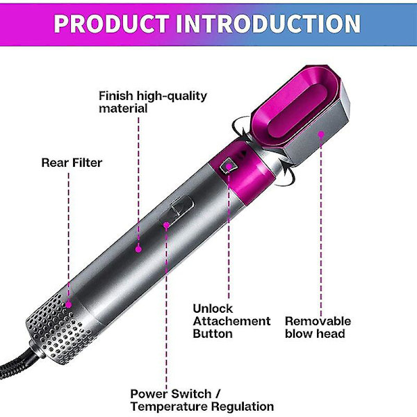Kryc-sche-cheveux Lectrique Sche-cheveux 5 En 1boucleur A Cheveux Et Brosse Lissante Cheveux Pour Tous Les Cheveux Brosse Soufflante Rotative