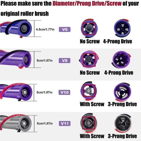 Børstevalse for Dyson V7 SV11 Animal støvsuger, erstatter 968266-02 968266-04, ikke