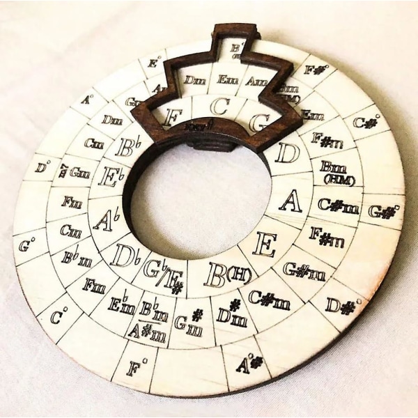 Trämelodiverktyg, Cirkelträhjul och musikpedagogiskt redskap, Circle Of Fifths Wheel, Chord Wheel Musicians, Instrument Tillbehör 1pcs