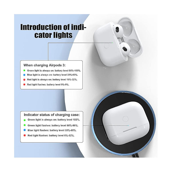 Earphone-opladeretui til 3 opladeretui 450mah trådløs opladeretui Bluetooth-synkronisering hurtig parring
