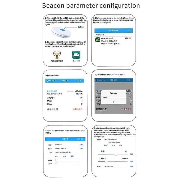 Nrf51822 Bluetooth-modul Ibeacon basestasjon posisjonering med skall