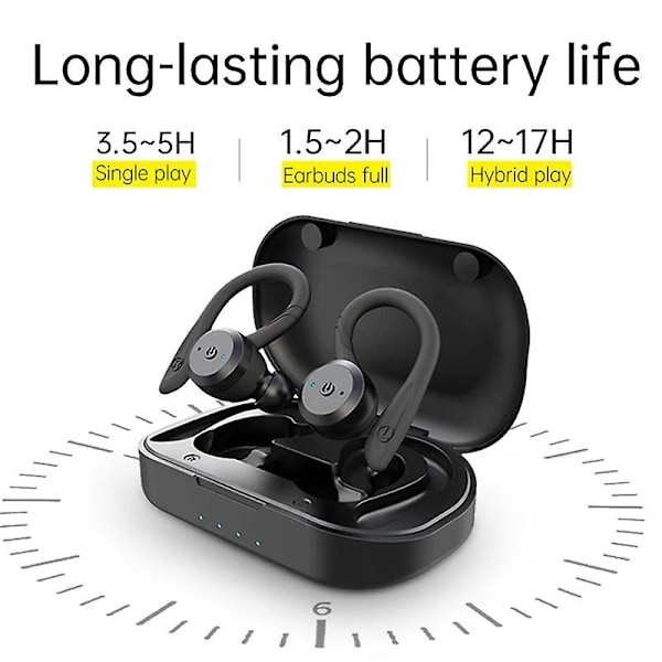 20 timmars speltid Simning Vattentäta Bluetooth-hörlurar Dubbla Trådlösa Sporthörlurar Tws Ipx7 Stereo Hörlurar black