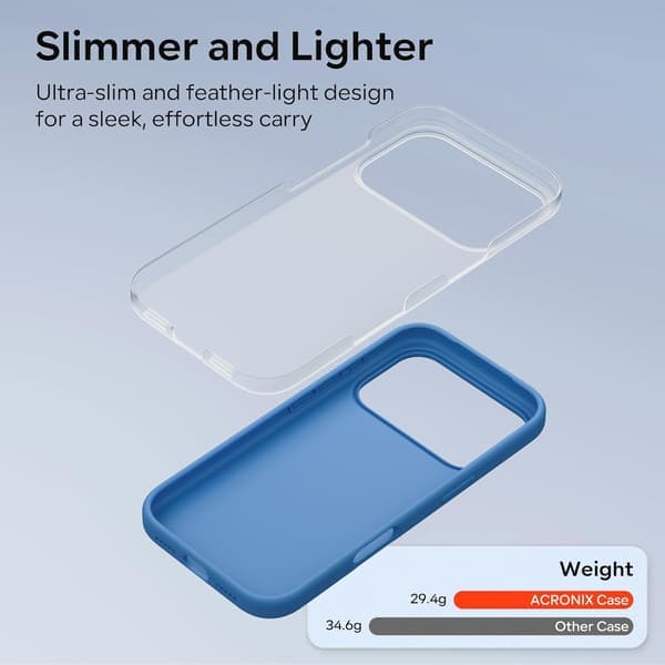 iPhone 16 Pro Case Liquid Silicone, Shockproof Case Compatible with iPhone 16 Pro Case Soft, Full Protection Case (Blue) Blue iPhone 16 Pro Blu Blue iPhone 16 Pro