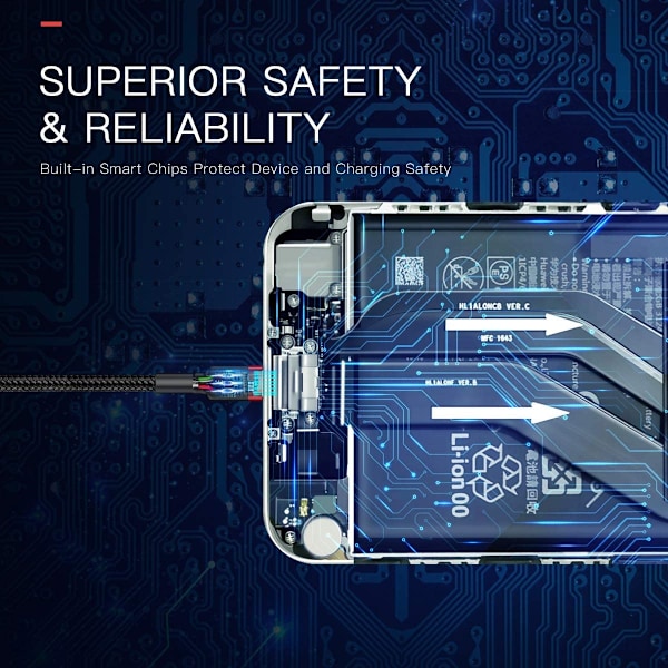 2 st Baseus USB-C snabbladdare
