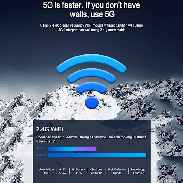Q96 R8 TV-box Android 10 Iptv Allwinner H313 Quad Core 2.4g 5g Dual Wifi Uhd Hdr10 4k Mediaspelare H. 265 8gb 128gb Hem