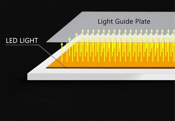 A4 LED-piirustuslevy A4-valopöytä USB:llä
