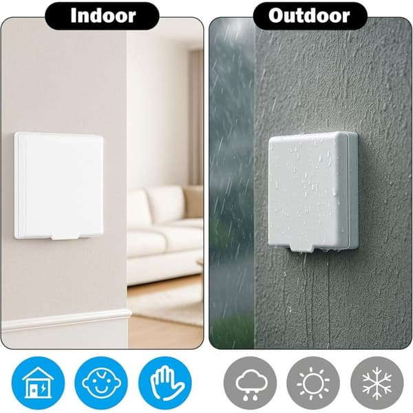 Socket Covers Electrical Outlet Wall Switch Covers, Dirt-Resistant Durable for Bathroom Garden Kitchen Outdoor Use (White)
