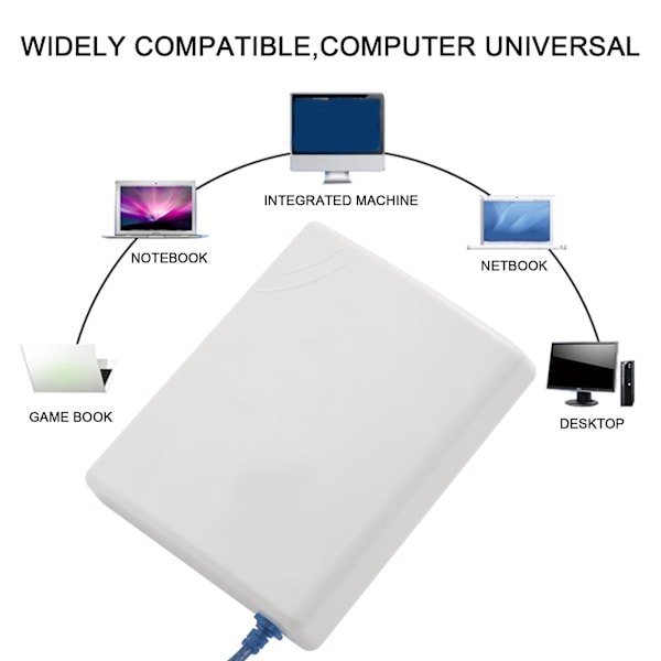 150 Mbps højforstærkende antenne 14 dBi 5 m kabel trådløs USB-adapter udendørs vandtæt lang rækkevidde WiFi
