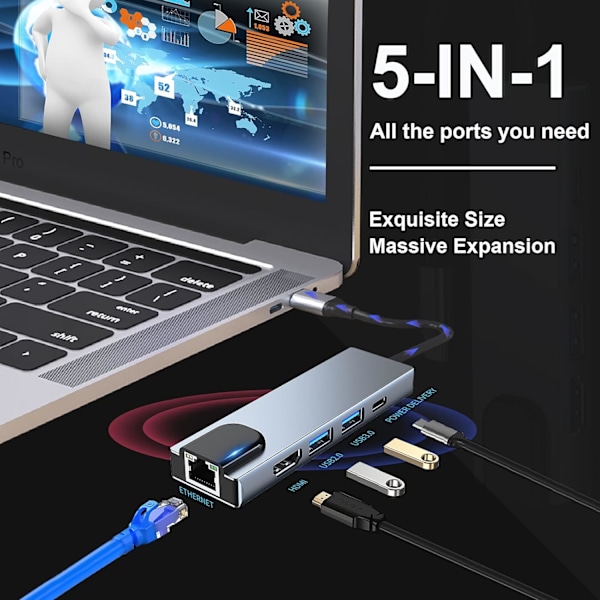 USB-C Hub Monitoiminen Adapteri, 5-in-1 USB-C Telakointiasema 4K HDMI:llä