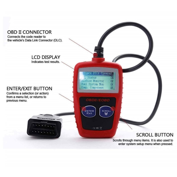 INF OBD2 vikakoodinlukija autoille -X72-
