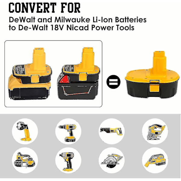 Dm18d Dca1820 Batteriadapter Med USB För Dewalt 20v/18v För Milwaukee M18 18v Litiumbatteri Dcb204 Dcb205 Omvandlare För Dewalt 18v/20v Nicad & Nim
