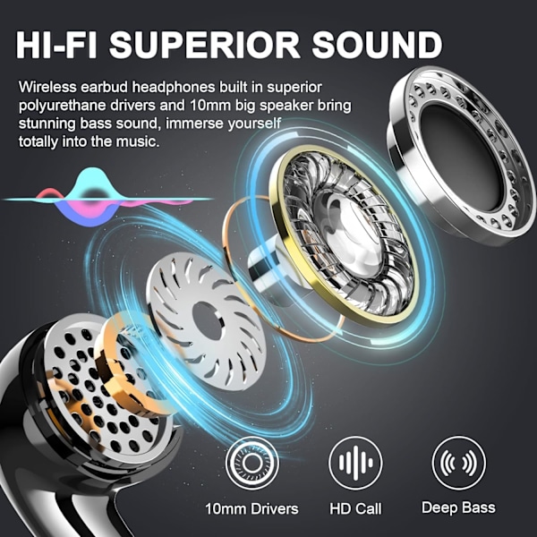 Bluetooth 5.2 Trådlösa Hörlurar, Trådlösa Sport-Hörlurar IP7 W