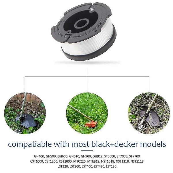 Black+Decker A6481 Spole + 6-pakks Line For Reflex Strimmer null ingen