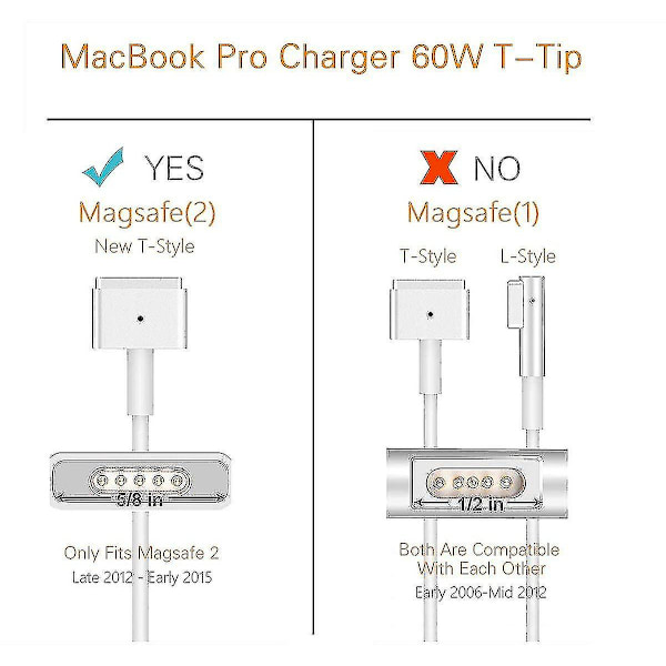 85W Magsafe 2 Strömadapter för Apple, 85W kontakt Strömadapter