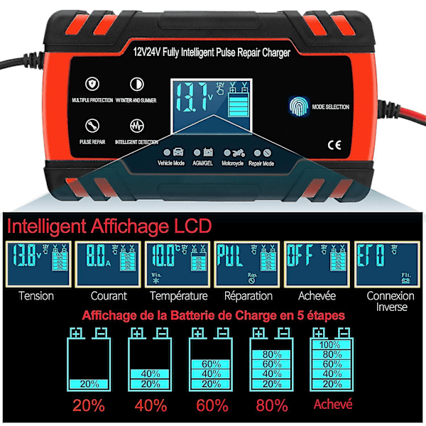 8A 12V/24V intelligent bil- og motorcykelbatterilader, 3-trins batterilader og automatisk reparationsfunktion lastbil, AGM, Gel, våd, SLA