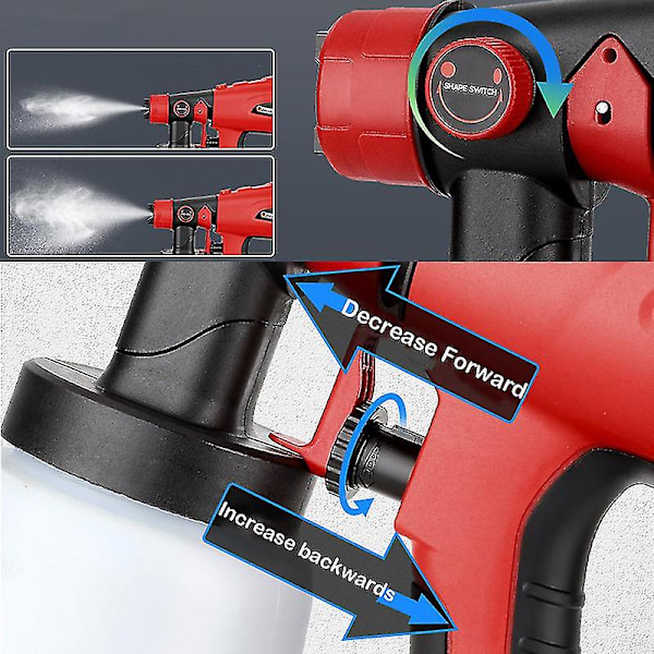 For Milwaukee 18v batteri 800ml elektrisk sprøytepistol trådløs malingssprøyte automatisk møbler stålbelegg airbrush kompatibel