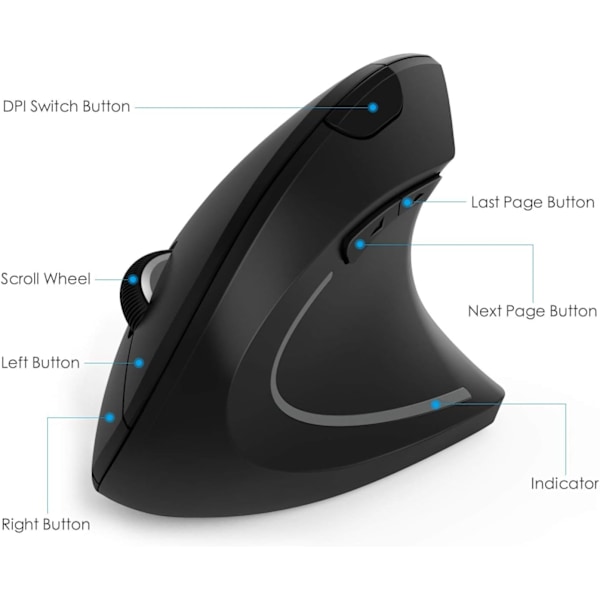 Ergonomisk mus-X71-