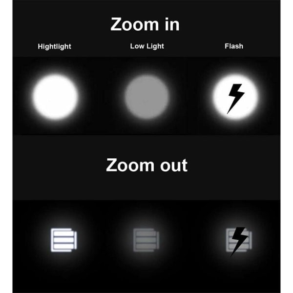5000 lumen cykellygte, genopladelig forlygte, vandtæt, høj lysstyrke, LED-cykellygte, 6 timers mountainbike, sikkerhedspendling, lommelygte-X72-