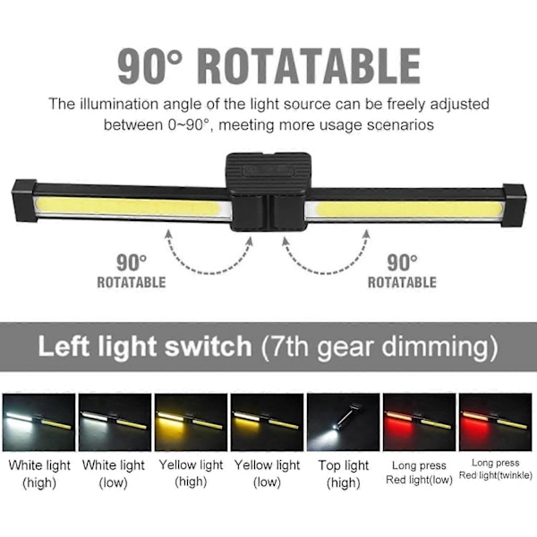 2025 Uppgraderad Gymlampa för Posering, 7-nivåers Dimbar LED Arbetslampa, Magnetisk & Hängande Krok Campingficklampa, USB-C Uppladdningsbar Black