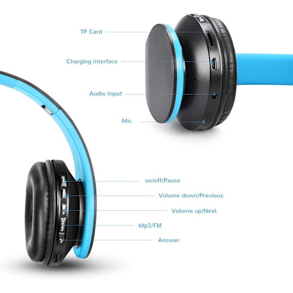 Premium hörlurar för barn, Bluetooth-hörlurar för barn-X71-