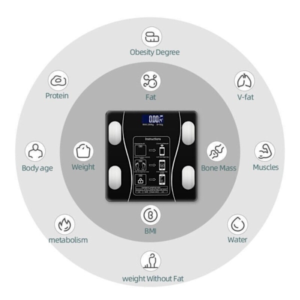 Digital Badevægt Kropsfedt BMI Monitor SORT