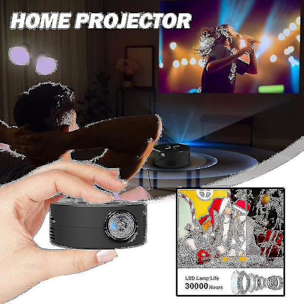 Miniprojektor Led 1080p Hd Hjemmekino Bærbar Hjemmekino Projektor