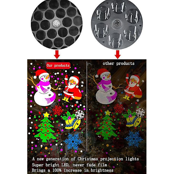 Julbelysningsprosjektor med 16 Mønsterbilder LED-projektorlampe