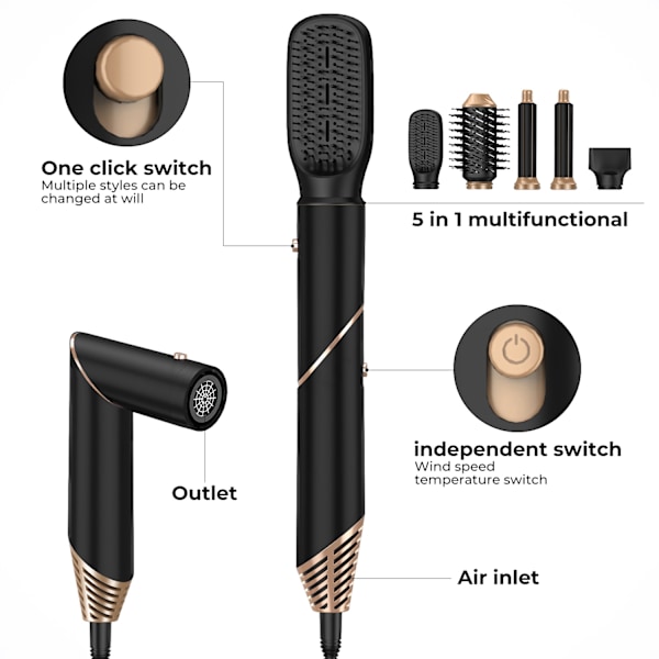 Multistyler 5-i-1