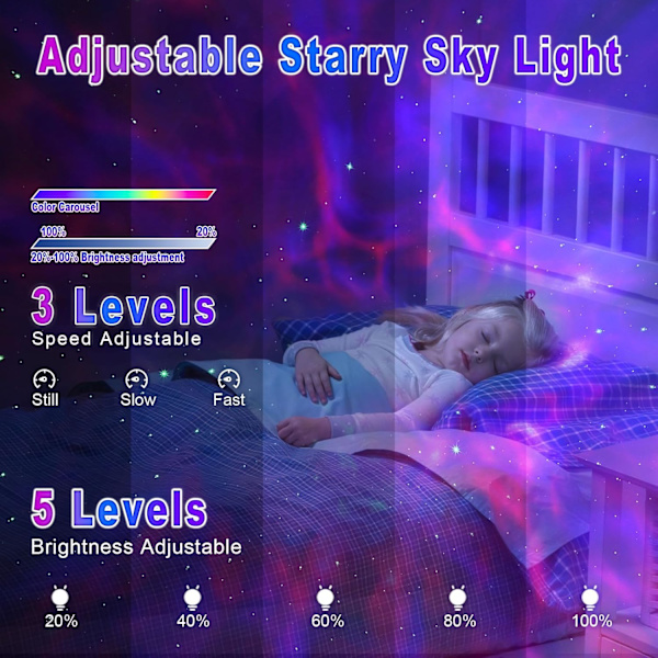 Astronaut Galaxy Projektor Stjernelampe Astronautlampe Galaxy Stjerneprojektor Natlampe LED-lampe med Timer Fjernkontroll (Hvit)