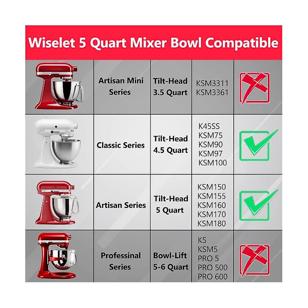 Klassisk og Artisan Serie 4,5-5 Qt Tilt Head Mixer Rustfri stål skål, 5 Quart 304 Rustfrit stål-X71-