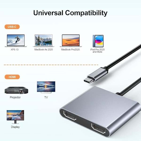 USB-C till Dual HDMI-adapter för 2 skärmar, 4K 60Hz 1080p, Typ C till Dubbel HDMI-konverter för MacBook Pro Air Lenovo Yoga Thinkpad Dell XPS och mer