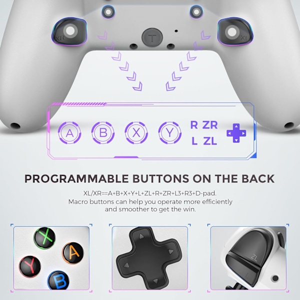 Switch Pro -ohjain, Langaton Switch-ohjain LED-valolla/Kaksoisvärinällä, Kaukosäädin
