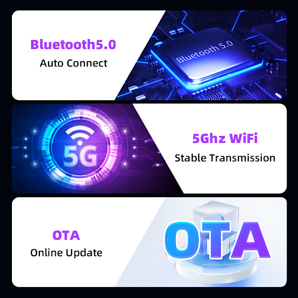 Langaton CarPlay-sovitin, Langaton Android Auto – Mini ja Vakaa 5.8GHz WiFi USB/Type-C:llä